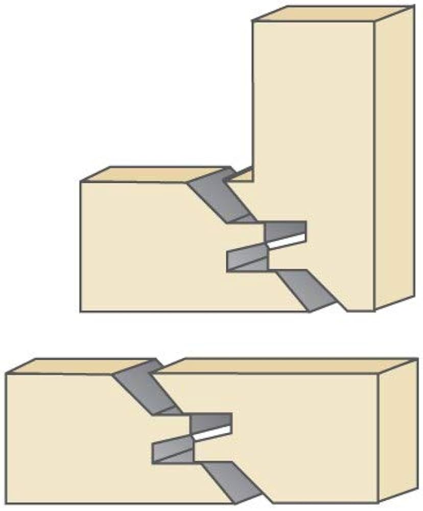 Torquata Lock Mitre Jointing Router Bits - 1/2" Shank