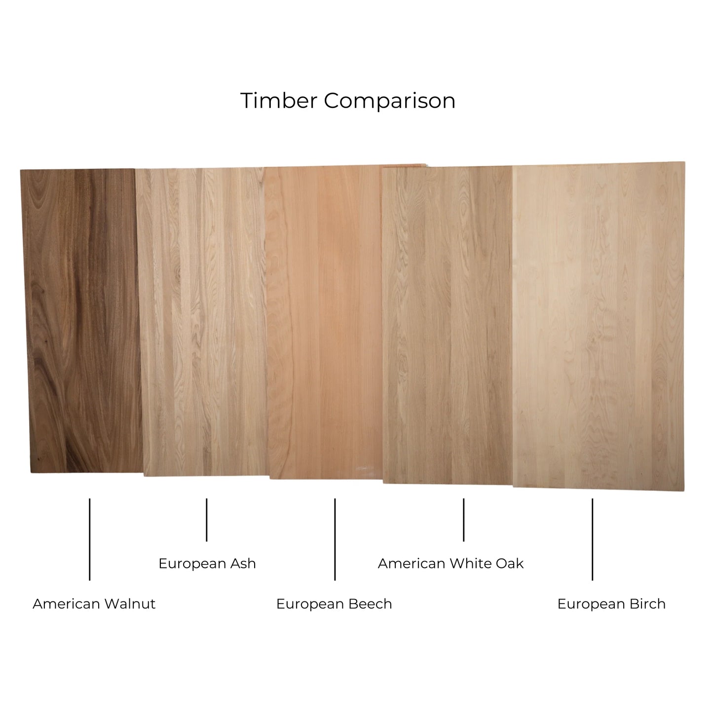 American Walnut 2420 x 620 x 38mm Solid Timber Panel - Select Grade